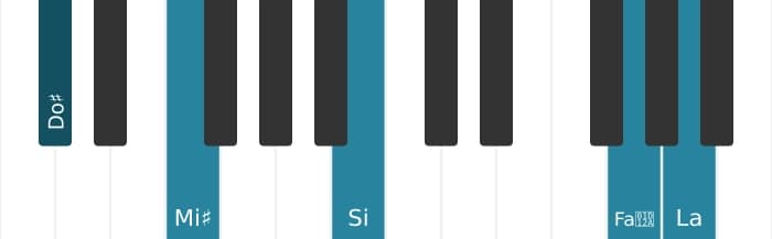 Intonazione al pianoforte dell'accordo Do Diesis Dominante settima bemolle nona bemolle tredicesima diesis undicesima - 3