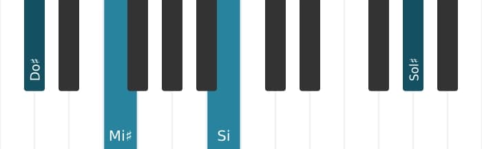 Intonazione al pianoforte dell'accordo Do Diesis Dominante settima bemolle nona diesis nona - 3