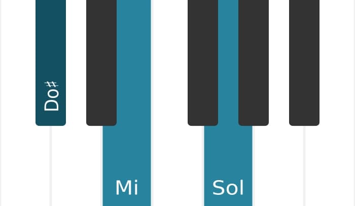 Intonazione al pianoforte dell'accordo Do Diesis Diminuito settima - 0