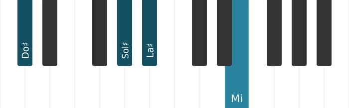 Intonazione al pianoforte dell'accordo Do Diesis Minore sesta - 1