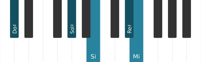 Intonazione al pianoforte dell'accordo Do Diesis Minore nona - 1