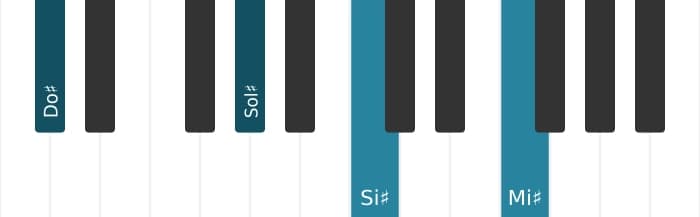 Intonazione al pianoforte dell'accordo Do Diesis Settima maggiore - 1