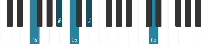 Intonazione al pianoforte dell'accordo Fa Dominante tredicesima sospeso quarta - 1
