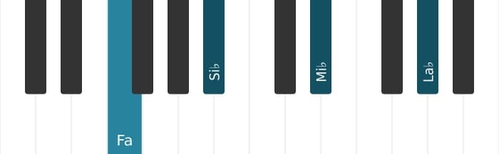 Intonazione al pianoforte dell'accordo Fa Quarta - 0