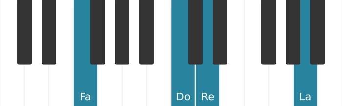Intonazione al pianoforte dell'accordo Fa Sesta maggiore - 1