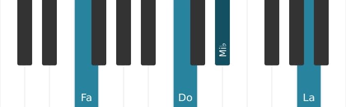 Intonazione al pianoforte dell'accordo Fa Settima di dominante - 1