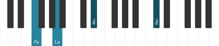 Intonazione al pianoforte dell'accordo Fa Dominante settima bemolle nona bemolle tredicesima - 3