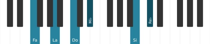 Intonazione al pianoforte dell'accordo Fa Dominante settima diesis undicesima bemolle tredicesima - 0