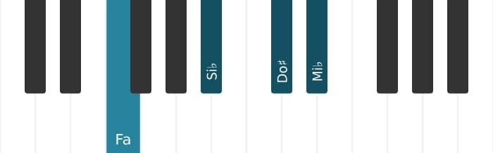 Intonazione al pianoforte dell'accordo Fa Dominante settima diesis quinta sospeso quarta - 0