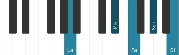 Intonazione al pianoforte dell'accordo Fa Dominante settima diesis nona diesis undicesima - 2