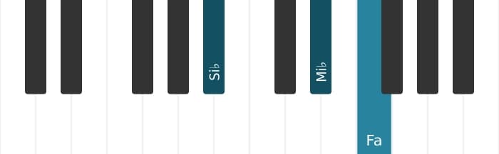 Intonazione al pianoforte dell'accordo Fa Settima sospesa quarta - 3