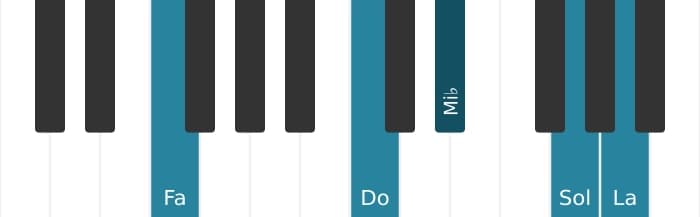 Intonazione al pianoforte dell'accordo Fa Dominante nona - 1