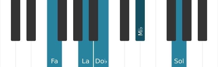 Intonazione al pianoforte dell'accordo Fa Nona di dominante con quinta bemolle - 0