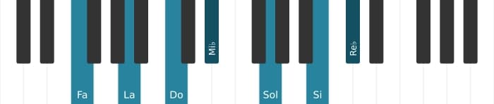 Intonazione al pianoforte dell'accordo Fa Dominante nona diesis undicesima bemolle tredicesima - 0