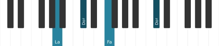 Intonazione al pianoforte dell'accordo Fa Aumentato - 3