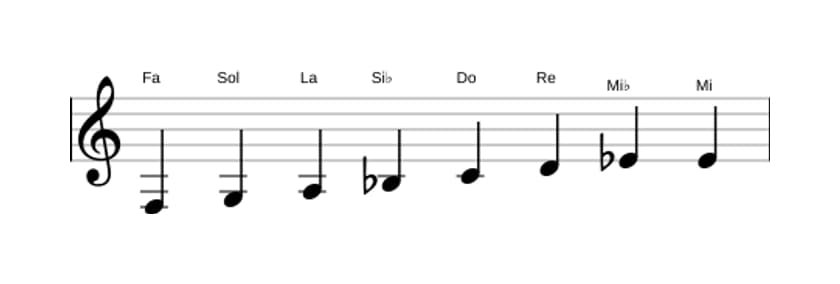 Spartiti della scala Fa Bebop in tre ottave (3)