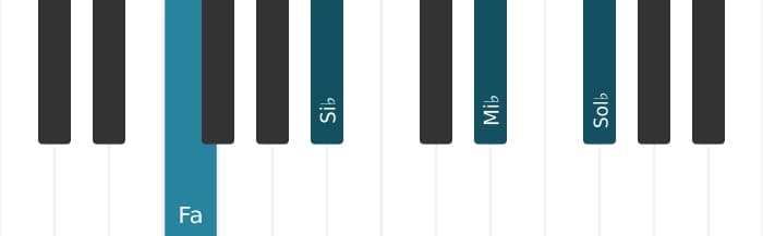 Intonazione al pianoforte dell'accordo Fa Sospesa quarta bemolle nona - 0