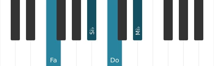 Intonazione al pianoforte dell'accordo Fa Sospesa quarta bemolle nona - 1