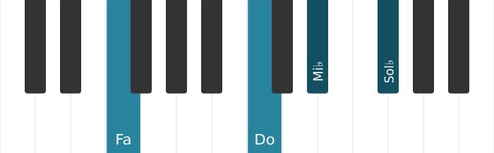 Intonazione al pianoforte dell'accordo Fa Sospesa quarta bemolle nona - 2