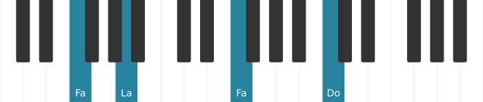 Intonazione al pianoforte dell'accordo Fa Maggiore - 2