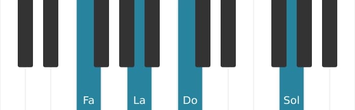 Intonazione al pianoforte dell'accordo Fa Maggiore aggiunta nona - 0