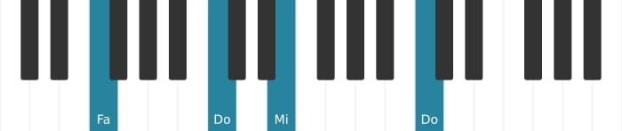 Intonazione al pianoforte dell'accordo Fa Maggiore settima sospeso quarta - 2
