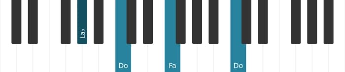 Intonazione al pianoforte dell'accordo Fa Minore - 3