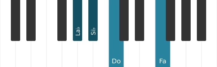 Intonazione al pianoforte dell'accordo Fa Minore aggiunta quarta - 3