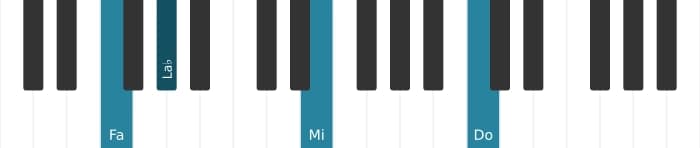Intonazione al pianoforte dell'accordo Fa Minore maggiore settima - 2