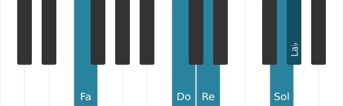 Intonazione al pianoforte dell'accordo Fa Minore sesta e nona - 1