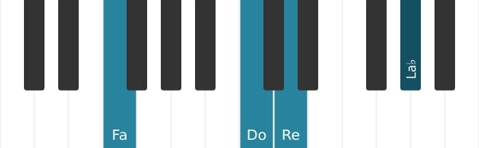 Intonazione al pianoforte dell'accordo Fa Minore sesta - 1