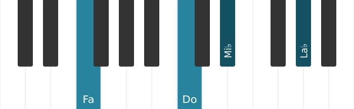 Intonazione al pianoforte dell'accordo Fa Settima minore - 1