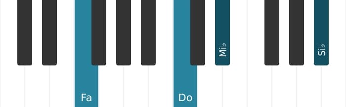 Intonazione al pianoforte dell'accordo Fa Minore settima aggiunta undicesima - 1