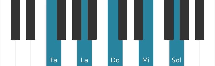 Intonazione al pianoforte dell'accordo Fa Nona maggiore - 0