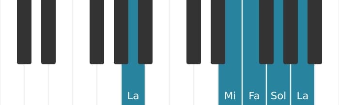 Intonazione al pianoforte dell'accordo Fa Nona maggiore - 3