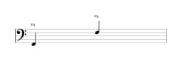Spartito della nota Fa su più ottave (2)