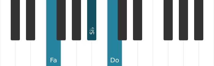 Intonazione al pianoforte dell'accordo Fa Quarta sospesa - 0