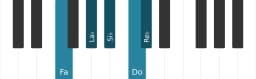 Scala di pianoforte per Fa Vietnamita 1