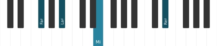 Intonazione al pianoforte dell'accordo Fa Diesis Dominante tredicesima bemolle nona - 3