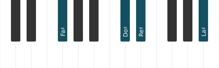 Intonazione al pianoforte dell'accordo Fa Diesis Sesta maggiore - 1