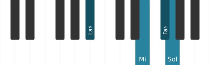 Intonazione al pianoforte dell'accordo Fa Diesis Settima di dominante con nona bemolle - 2