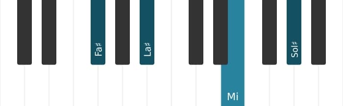 Intonazione al pianoforte dell'accordo Fa Diesis Nona senza quinta - 0