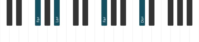 Intonazione al pianoforte dell'accordo Fa Diesis Maggiore - 2