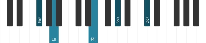 Intonazione al pianoforte dell'accordo Fa Diesis Minore nona - 2
