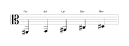 Spartiti della scala Fa Diesis Scriabin in tre ottave (2)