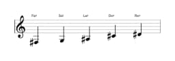 Spartiti della scala Fa Diesis Scriabin in tre ottave (3)
