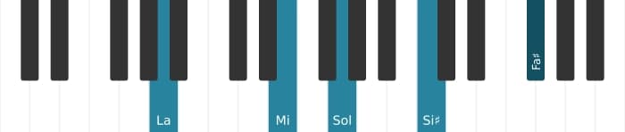 Intonazione al pianoforte dell'accordo La Dominante tredicesima diesis nona - 1
