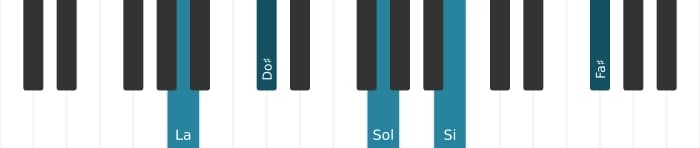 Intonazione al pianoforte dell'accordo La Dominante tredicesima senza quinta - 0
