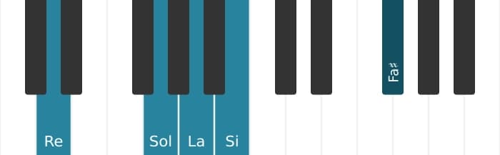 Intonazione al pianoforte dell'accordo La Dominante tredicesima sospeso quarta - 3