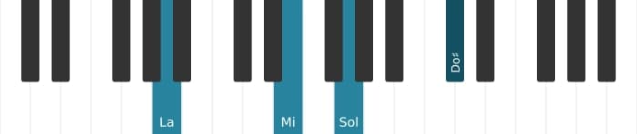 Intonazione al pianoforte dell'accordo La Settima di dominante - 1